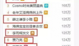 免费吃瓜爆料网站观看,带你领略网络八卦的魅力